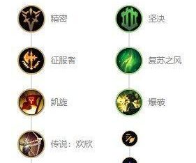 英雄联盟日服出装攻略视频（以高质量出装攻略视频为导向，掌握游戏中的装备搭配技巧与策略）