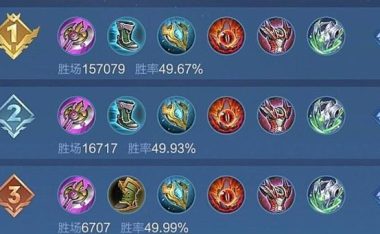 猪八戒最强出装攻略(充满杀伤力的装备搭配与技巧,让你成为游戏中的不败神话)