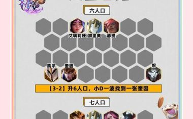 德玛西亚攻略新版（德玛西亚攻略新版，升级你的装备选择，提升战术优化！）