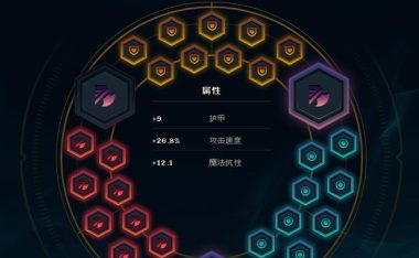 亚索开局辅助出装铭文攻略(助你在战场上飞舞如燕)