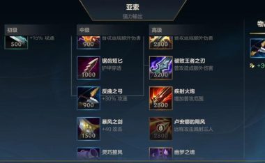 亚索开局辅助出装攻略(亚索辅助开局出装攻略,让你的队友嗨翻天!)