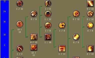 《以泰坦之旅梦幻技能攻略》(掌握关键技能,成就无敌之旅)