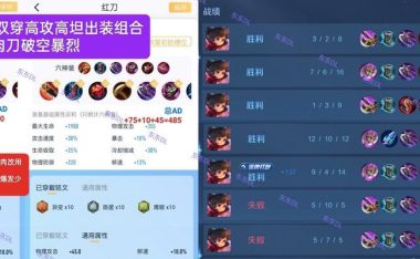 情敌猴子出装攻略（为你的猴子选择正确的装备，提升战斗力！）