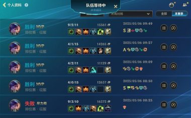 英雄联盟符文出装攻略（选择合适的符文和出装，成为一名无敌战士！）