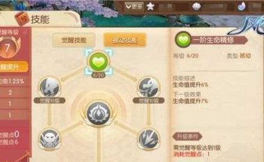 《觉醒大妈技能加点攻略大全》（全面解析觉醒大妈技能加点的策略及实用技巧）