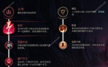 2022新版飞机出装攻略（解读新版飞机装备，提升航空旅行品质）