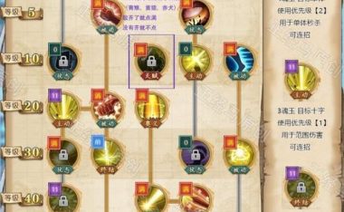 《仙岛大乱斗技能加点攻略》(掌握技能加点,成就无敌之路!)
