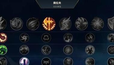 奥拉夫快速打野出装攻略(高效打野路,一刀在手,天下我有!)