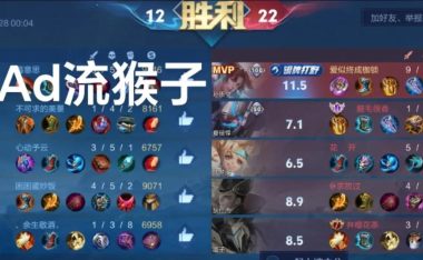 《猴子终极铭文出装攻略大全》(掌握猴子攻略,一战成名!)