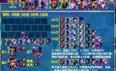 福星黄鸡出装攻略大全（打造最强福星黄鸡，全面掌握出装技巧！）