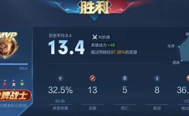 巨人王亚瑟出装攻略(冲刺胜利的必备装备,助你成为巅峰王者!)