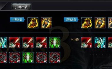 穿越火线小丑出装攻略最新(制霸战场,尽享刺激!——穿越火线小丑全新出装攻略)