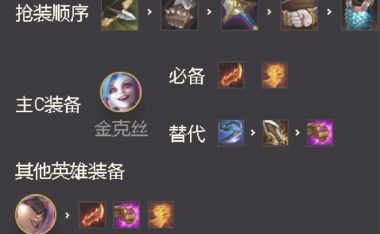 金克丝出装攻略最新(挑战法宝,打造无敌金克丝)