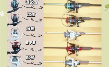 《亚瑟边路合集出装攻略》（全面解析亚瑟边路装备选择与战术运用，助你成为无敌的边路王者！）