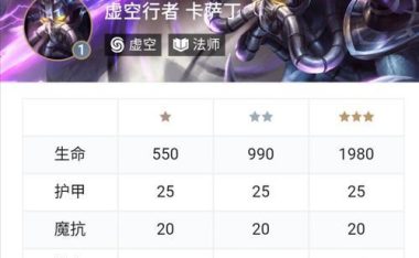 虚空女皇(解锁虚空女皇的最强装备,独步全服!)