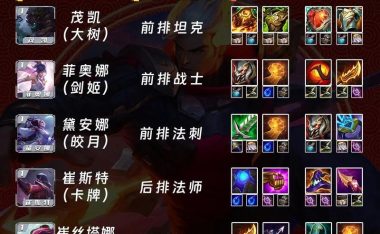 全方位解析英雄联盟中劫的玩法和出装攻略(劫神降临,如何成为玩转劫的高手?)