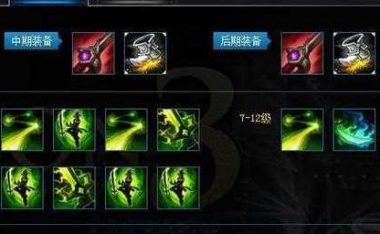 英雄联盟(掌握游戏攻略,驰骋战场,成为无敌战神!)