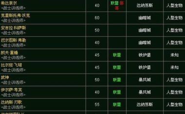 《贤者同盟技能选择攻略》(精准选择技能提升你的战力)