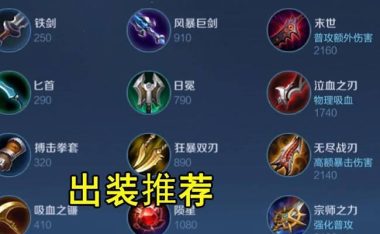 新赛季萌芽射手出装攻略(瞄准胜利,打造无敌射手阵容!)