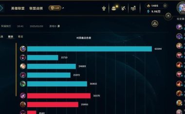 无限英雄乱斗最新出装攻略（拿下战斗的关键，装备是王道！）