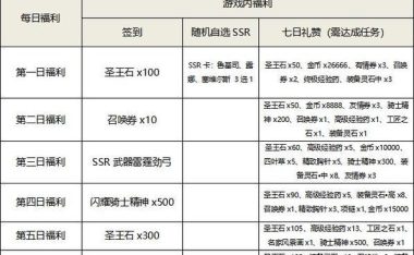 《以最强领主大人游戏攻略》（打造统治帝国的无敌战略与策略）