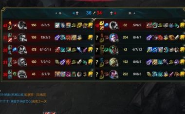 《探索新版VN出装攻略,成为手游高手!》(掌握最强装备搭配,战无不胜!)