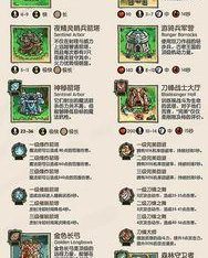 王者技能清塔攻略技巧大全(王者荣耀如何利用技能清塔,提高游戏胜率)