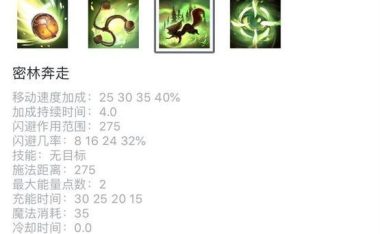 刀塔2技能加成攻略