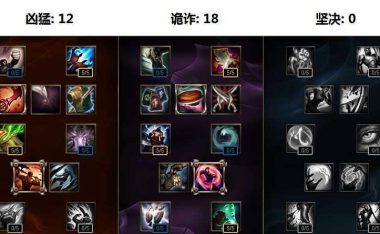 雷霆天赋出装攻略(探索的最强天赋和出装选择,让雷霆助你称霸战场)