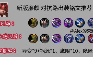 新版廉颇建模出装攻略(强势崛起的战神,廉颇打法全解析)