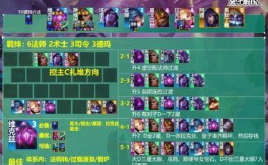 龙王打野出装符文攻略(带你解锁无敌龙王打野之路)