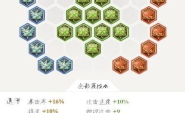 张大仙鲁班铭文出装攻略(玩转鲁班大师的最佳铭文与装备选择)