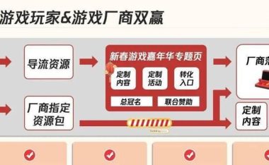 严峻游戏汉化版攻略（掌握关键技巧，解锁全新玩法，成为游戏巅峰玩家！）