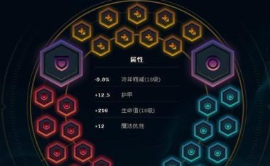 奥恩英雄攻略(从装备选择到策略运用,一文搞定奥恩英雄强势输出)