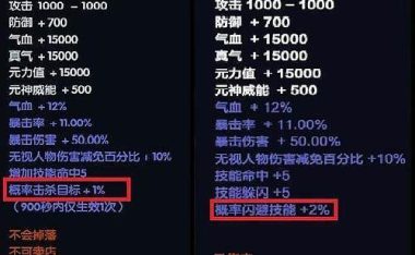诛仙手游全职业分析攻略（深入剖析诛仙手游各职业特点，为玩家提供最全面的攻略）