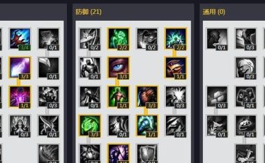 《联盟打野新手出装攻略大全》(从入门到精通,轻松掌握打野英雄装备选择技巧)