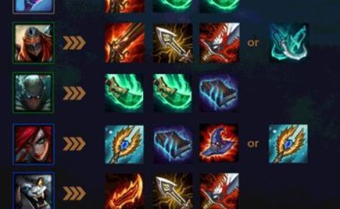 取消出装攻略(打造最合适的装备搭配,让你成为无敌战神)