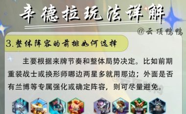 《机械公敌攻略大全》(掌握攻略,成为顶尖玩家!)