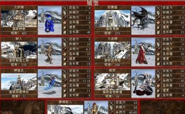 英雄无敌3最新出装攻略(掌握最佳出装方案,成为英雄无敌3的统治者)