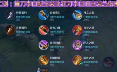 李白刷野快速出装攻略(李白全方位装备选择与战术应用)