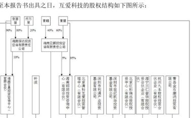 神仙劫大R攻略（探索神仙劫大R的战略和技巧，成为游戏世界的统治者）