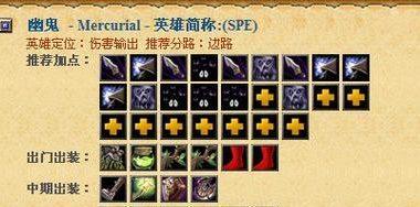 用心一点,小狗也能带你打胜仗!(用心一点,小狗也能带你打胜仗!)