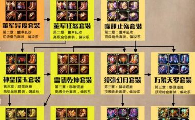 安心吸血出装手游攻略(成为手游高手,掌握安心吸血出装技巧,称霸战场!)