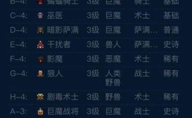 影魔出装大全攻略(影魔出装攻略及关键装备推荐,助你在战场上获得优势)