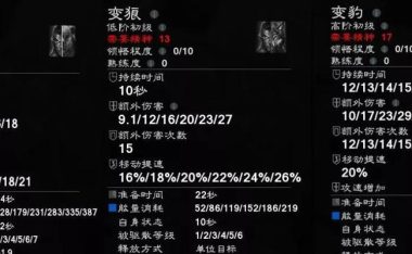 王者猎人技能搭配攻略(掌握技能搭配提升王者之路)