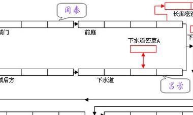 三国战纪2技能发展攻略(掌握技能发展之道,让你在三国乱世中稳操胜券!)
