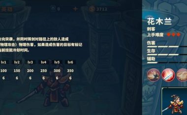 花木兰(打造无敌战斗机器——花木兰的最佳装备选择)