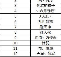 《以太公传承炼器攻略》（打造至强装备，挑战最强BOSS）