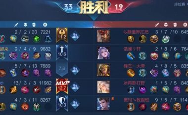 老虎攻略（打造强大的老虎装备，让你无敌战场）