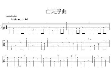 魔兽亡灵出装攻略大全(究竟该如何装备亡灵,战胜敌人?)